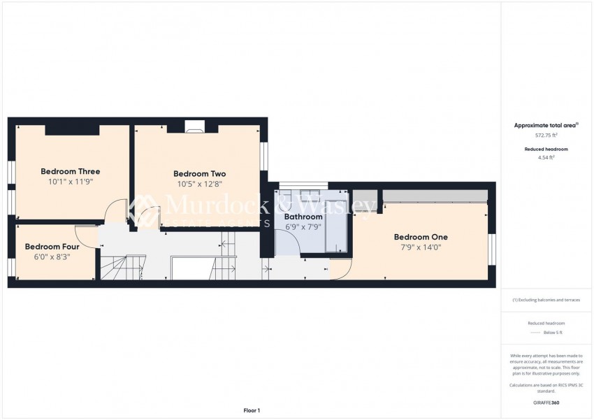 Images for Tuffley Avenue, Gloucester