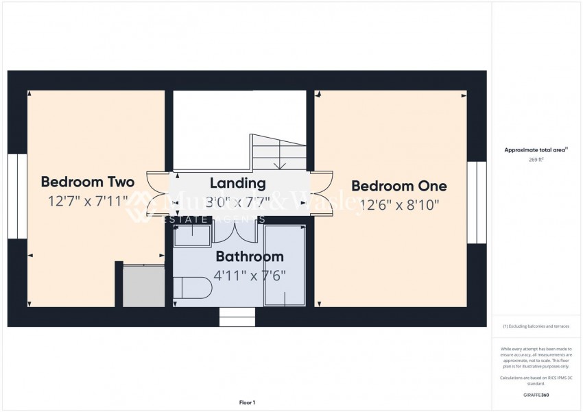 Images for Redwind Way, Longlevens, Gloucester