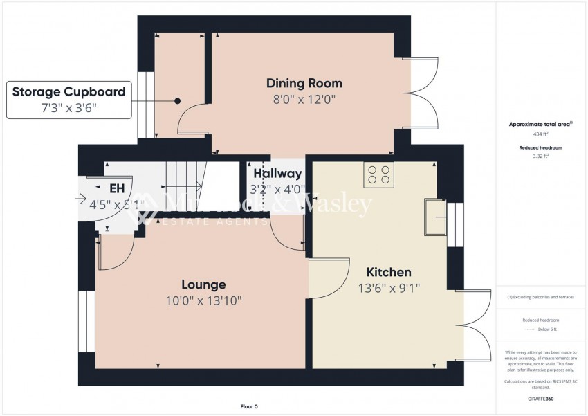 Images for Baptist Close, Abbeymead