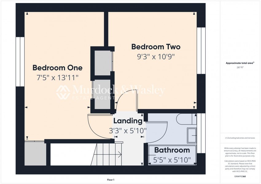 Images for Juniper Avenue, Matson, Gloucester