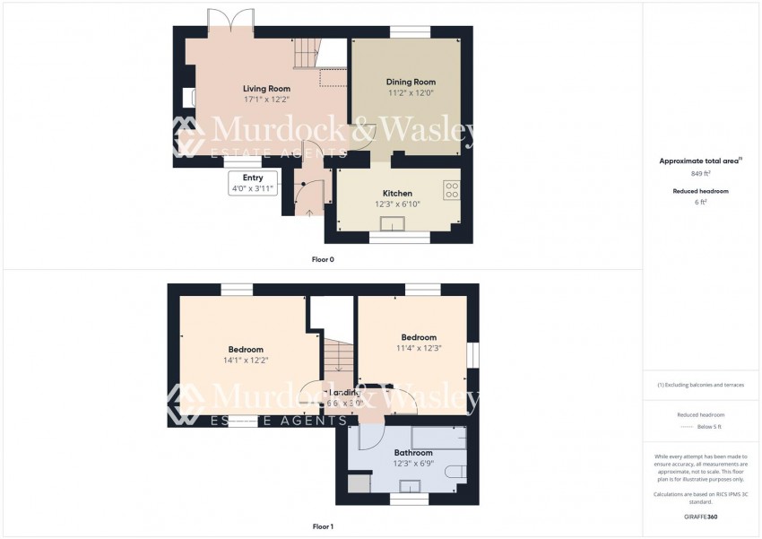 Images for 6 Residential Houses & 4 Building Plots