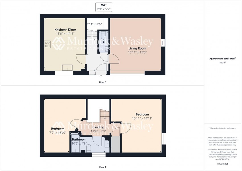 Images for 6 Residential Houses & 4 Building Plots