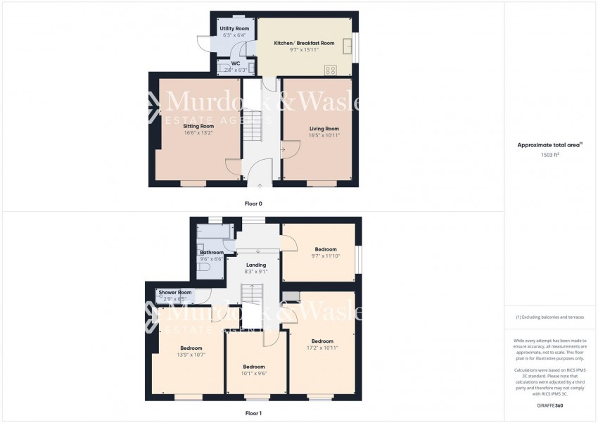 Images for 6 Residential Houses & 4 Building Plots