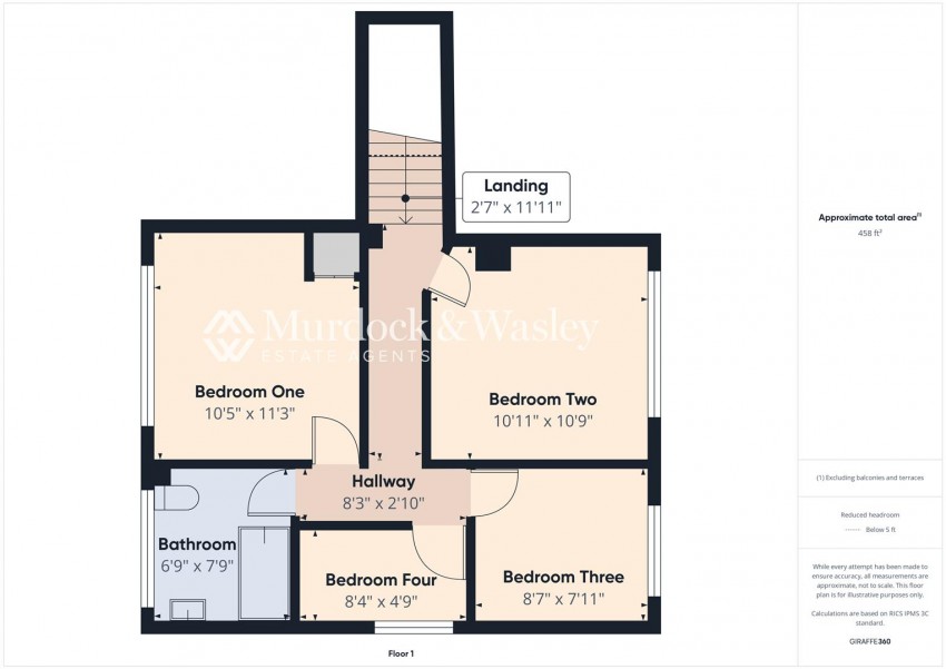 Images for Larkham Place, Gloucester