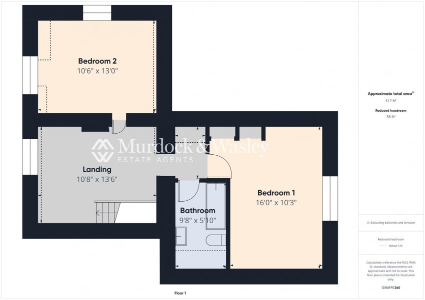 Images for Cranham, Gloucester