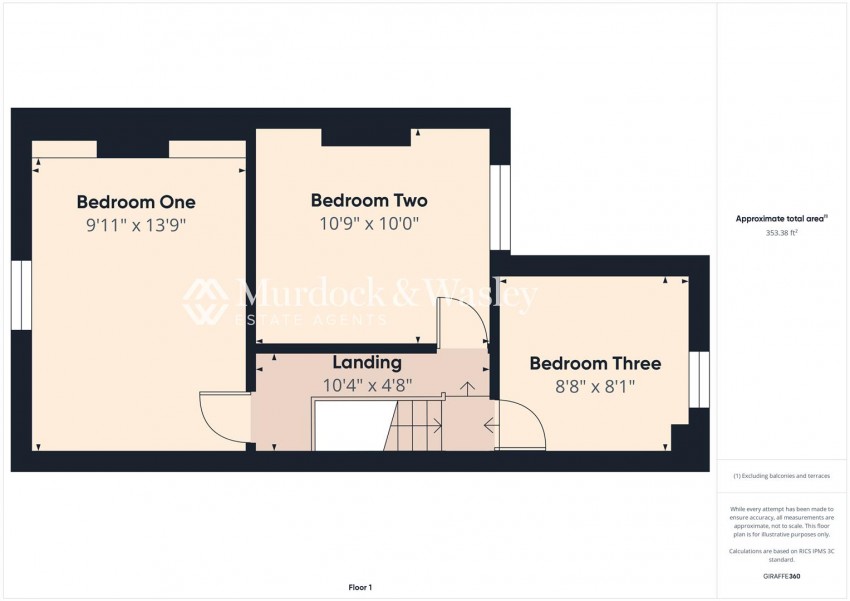 Images for Adelaide Street, Gloucester