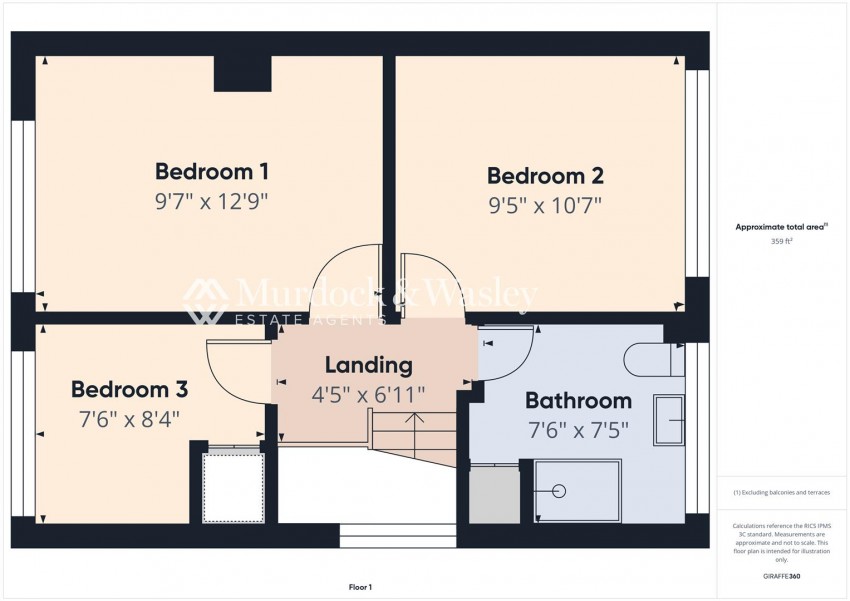 Images for Swift Road, Abbeydale