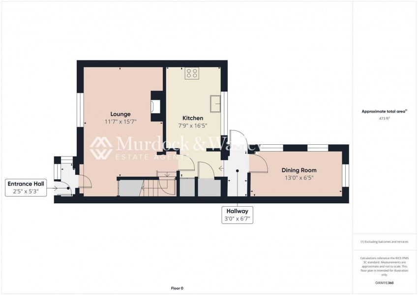 Images for Milton Avenue, Podsmead, Gloucester