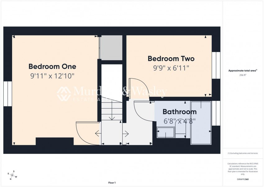 Images for India Road, Gloucester