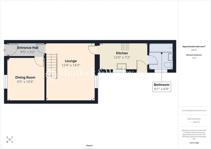 Images for High Street, Gloucester