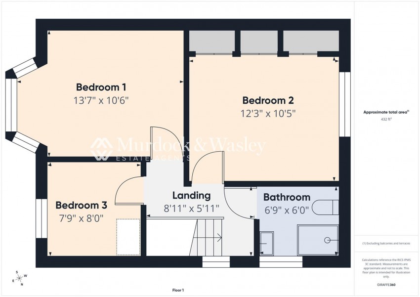 Images for Podsmead Place, Gloucester