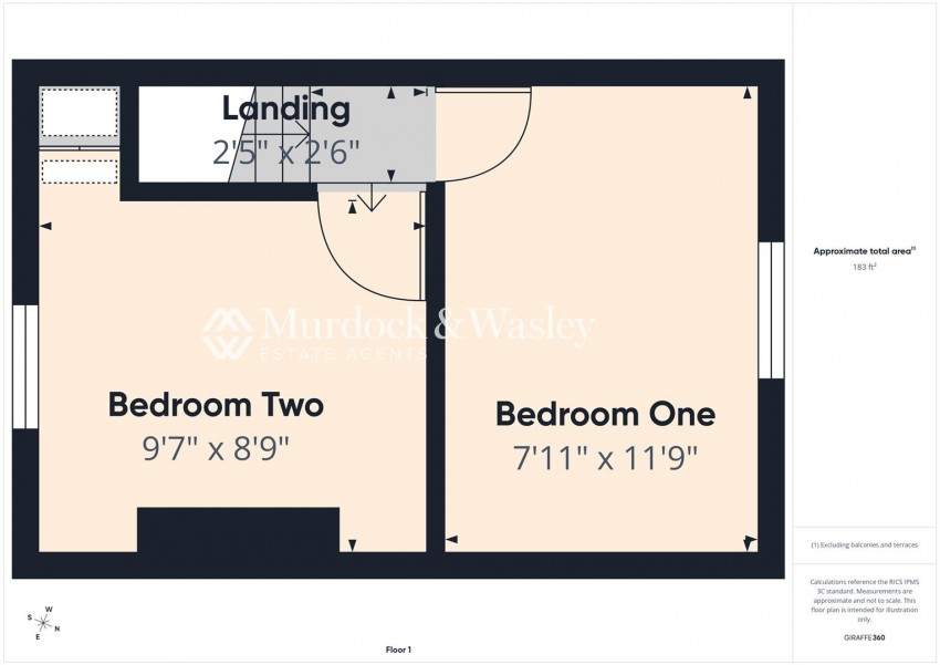 Images for Meredith Cottages, Painswick Road, Gloucester
