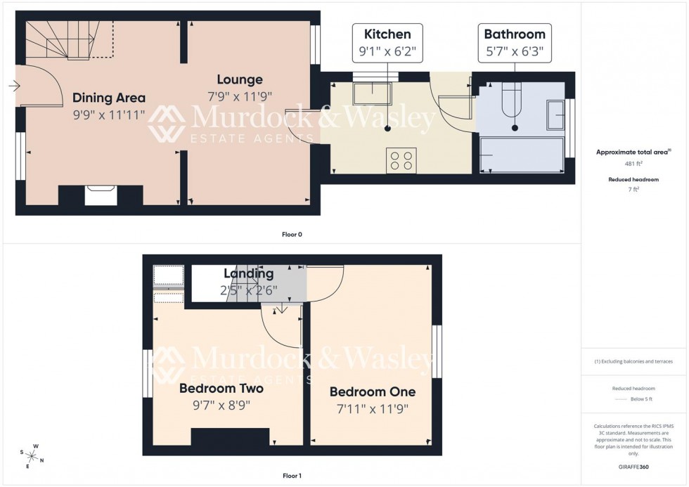 Floorplan for Meredith Cottages, Painswick Road, Gloucester