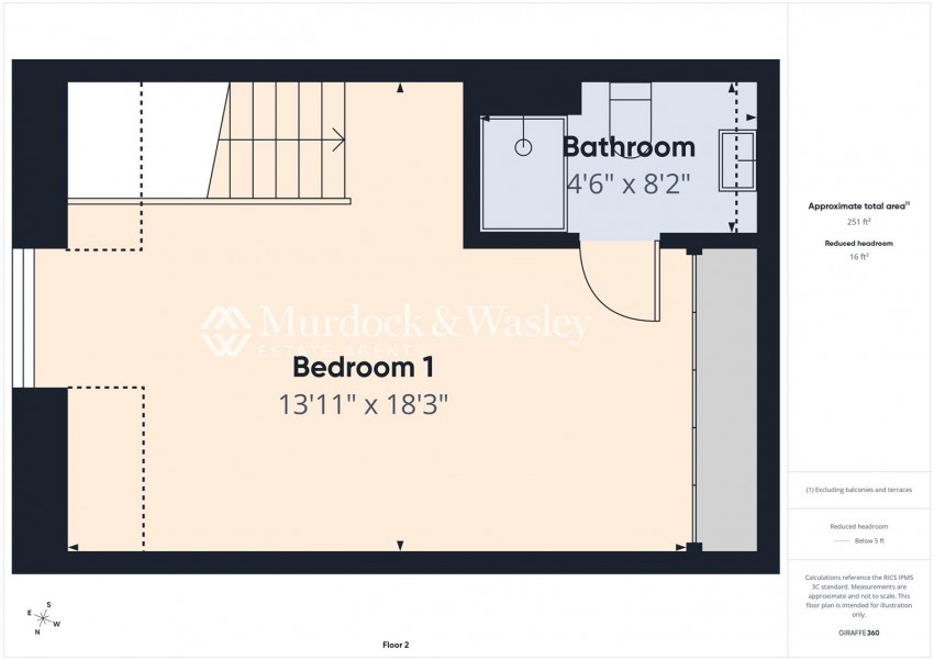 Images for Wendling Road Kingsway, Gloucester