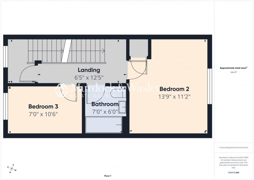 Images for Wendling Road Kingsway, Gloucester