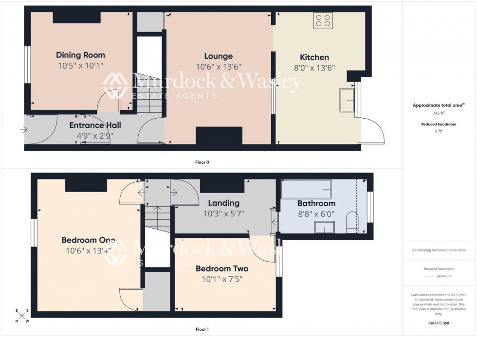 Floorplan for Jersey Road, Gloucester