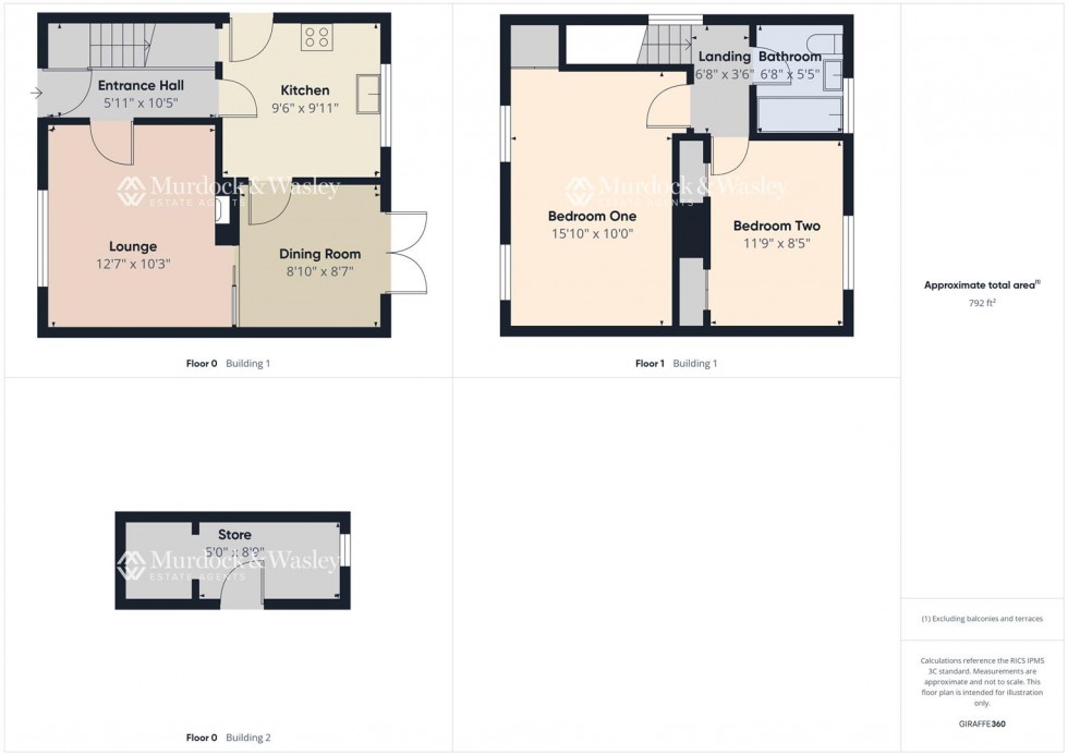 Floorplan for Birchall Avenue, Matson
