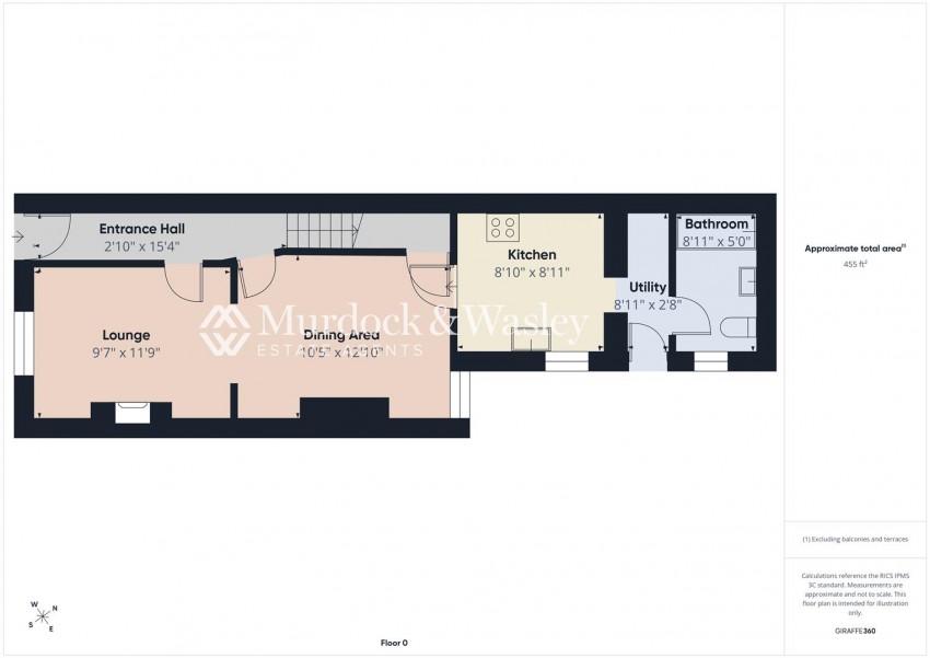 Images for Sudmeadow Road, Gloucester