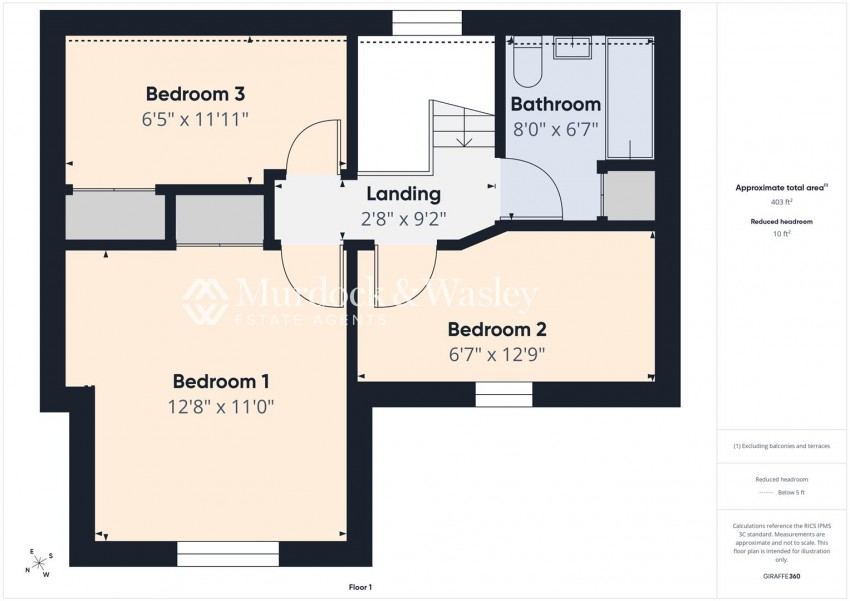 Images for Sivell Close, Gloucester