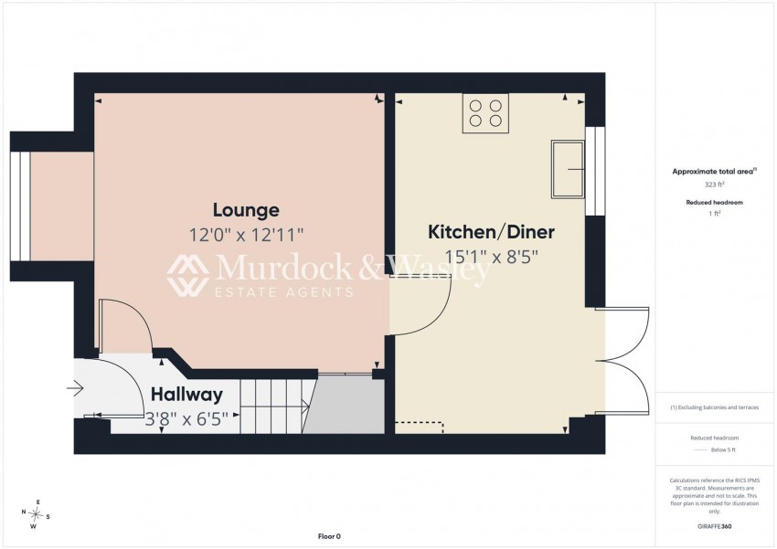 Images for Dovedale Close, Hardwicke, Gloucester